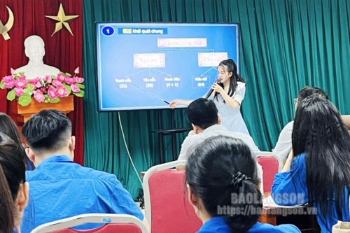 Đoàn khối Các cơ quan tỉnh: Khai giảng lớp tiếng Trung miễn phí cho cán bộ Đoàn