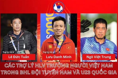 Bổ nhiệm các trợ lý huấn luyện viên người Việt tham gia Ban huấn luyện đội tuyển quốc gia và U23