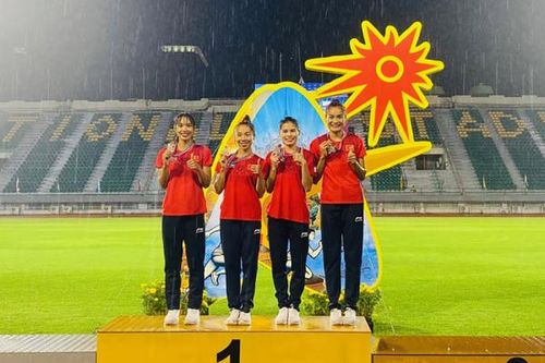 Động lực cho điền kinh Việt Nam