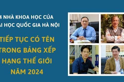 4 nhà khoa học của Đại học Quốc gia Hà Nội tiếp tục có tên trong bảng xếp hạng thế giới