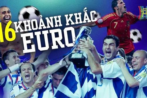 16 khoảnh khắc đặc biệt tại các kỳ Euro