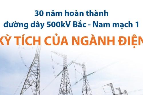 Những kỷ lục của công trình đường dây 500kV Bắc-Nam mạch 1