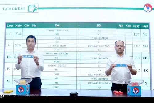 Ngày 27-6, khởi tranh Giải bóng đá nữ vô địch U.16 quốc gia 2024
