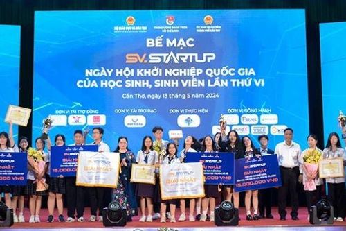 Lan tỏa tinh thần khởi nghiệp trong học sinh, sinh viên