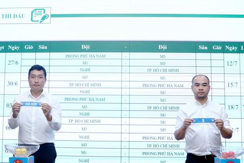 Khởi động giải bóng đá nữ vô địch U16 quốc gia 2024