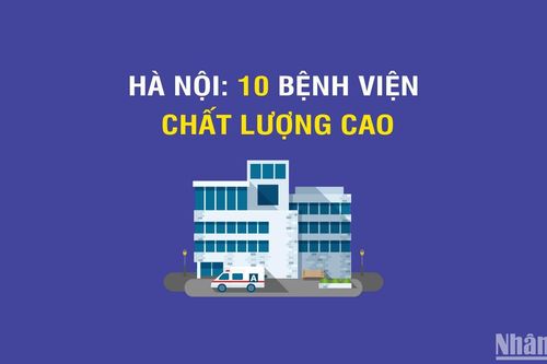 10 bệnh viện đạt mức chất lượng cao theo đánh giá của Sở Y tế Hà Nội