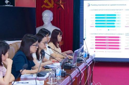 VietinBank dẫn đầu tăng trưởng tín dụng, đẩy mạnh chuyển đổi số toàn diện