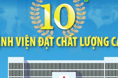 Hà Nội công bố 10 bệnh viện đạt chất lượng cao