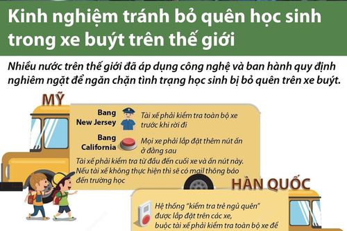 Kinh nghiệm tránh bỏ quên học sinh trong xe buýt trên thế giới