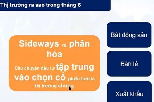 Điểm tên nhóm cổ phiếu có khả năng hút tiền tháng 6
