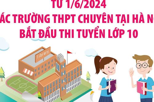Từ 1/6, các trường THPT chuyên tại Hà Nội bắt đầu thi tuyển lớp 10