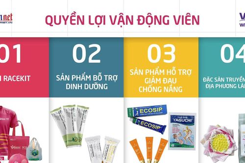 Hướng dẫn 'ký miễn trừ trách nhiệm' và nhận Racekit