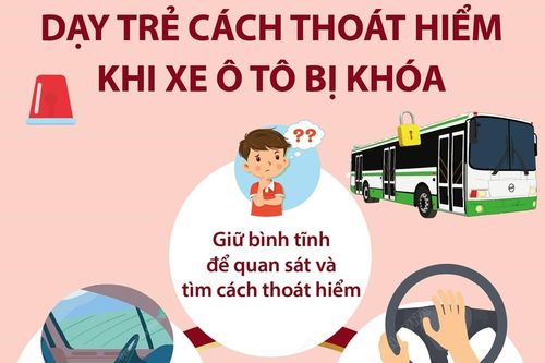 Dạy trẻ cách khi xe ô tô bị khóa