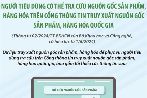 Người tiêu dùng có thể tra cứu nguồn gốc sản phẩm, hàng hóa