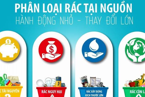 Hà Nội phân loại rác thải sinh hoạt tại nguồn: Tránh 'vết xe đổ'