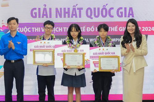 Sinh viên PTIT giành suất sang Mỹ thi thiết kế đồ họa thế giới 2024