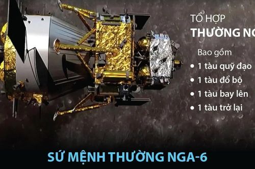 Tàu Thường Nga-6 hạ cánh xuống phần tối Mặt Trăng