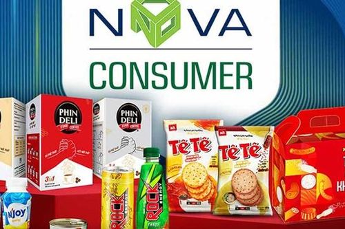Nova Consumer (NCG) đặt mục tiêu lãi trở lại năm 2024, doanh thu trên 5.000 tỷ đồng