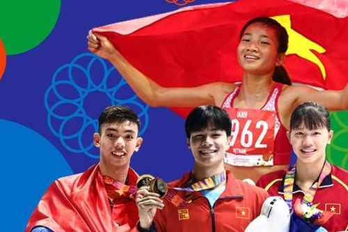 Giải quyết việc làm cho vận động viên, nghệ sĩ sau thời kỳ thi đấu, biểu diễn đỉnh cao