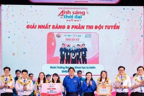 Sôi nổi vòng Chung kết phần thi Đội tuyển, Hội thi tìm hiểu Chủ nghĩa Mác – Lênin, Tư tưởng Hồ Chí Minh