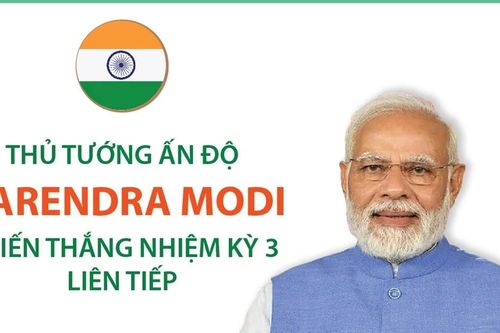 Thủ tướng Ấn Độ Narendra Modi chiến thắng nhiệm kỳ 3 liên tiếp