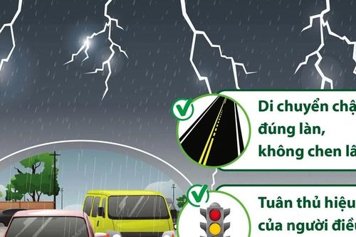 Khuyến cáo biện pháp di chuyển an toàn trong mưa ngập, giông, sét