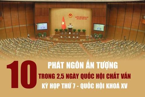 10 phát ngôn ấn tượng trong 2,5 ngày chất vấn tại Kỳ họp thứ 7 - Quốc hội khóa XV