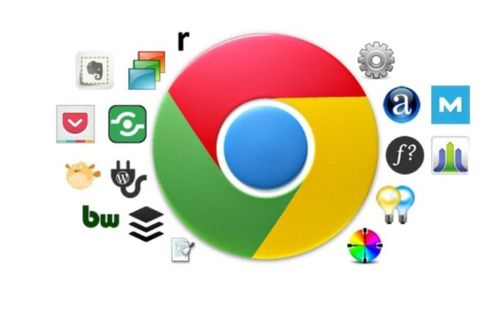 Tiện ích mở rộng Google Chrome cần cho công việc hằng ngày