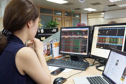 Phản ứng chính sách kịp thời