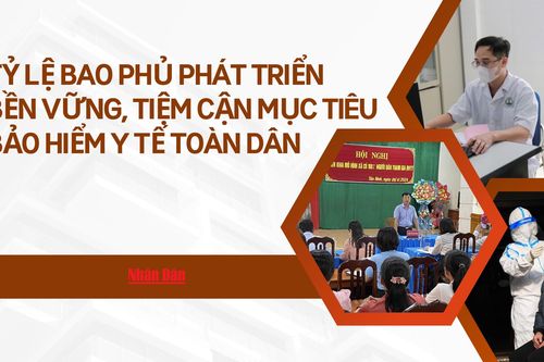 Tỷ lệ bao phủ phát triển bền vững, tiệm cận mục tiêu bảo hiểm y tế toàn dân
