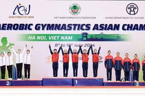 Đội tuyển aerobic Việt Nam nhất toàn đoàn tại giải châu Á