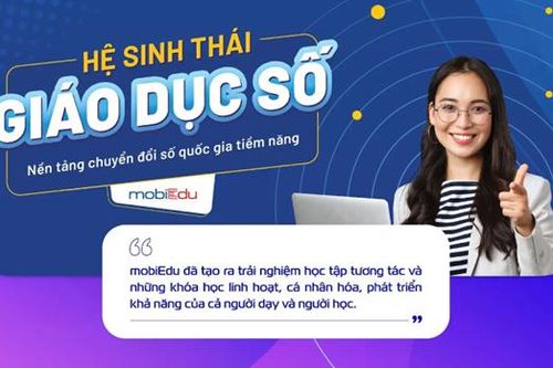 MobiEdu nâng tầm công nghệ, hỗ trợ giảng dạy thông minh