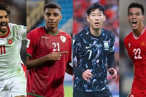 Tiến Linh được AFC vinh danh, đứng chung với Son Heung-min