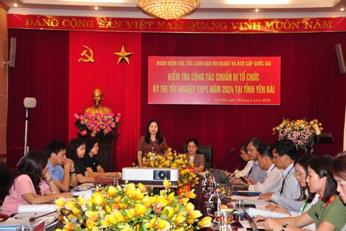 Cần giải pháp để phát hiện gian lận thi cử bằng công nghệ cao