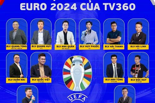 Xem chung kết EURO 2024 miễn phí trên kênh nào?