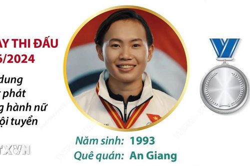 Nguyễn Thị Thật giành HCB tại Giải Xe đạp đường trường vô địch châu Á 2024