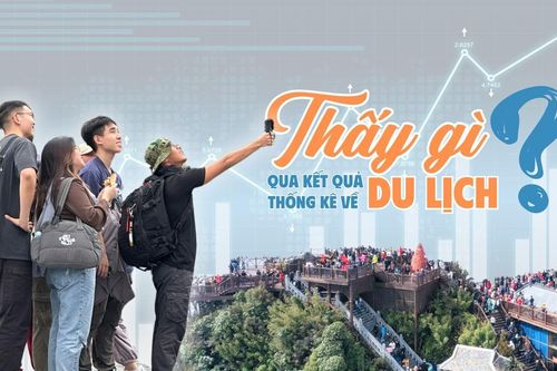 Bài 1: Nhóm khách lẻ - tiềm năng để ngành du lịch khai thác