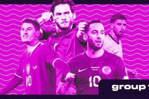 Cùng máy tính dự đoán bảng F: Bồ Đào Nha chưa cần đến Ronaldo?