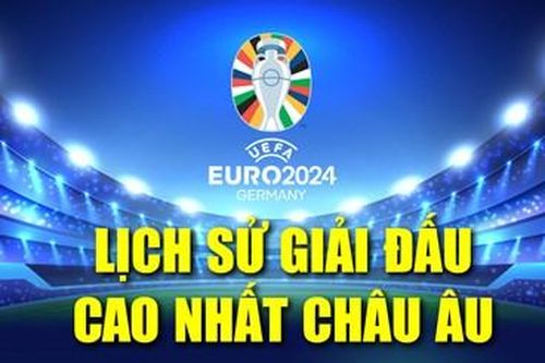 Lịch sử Giải vô địch Bóng đá châu Âu