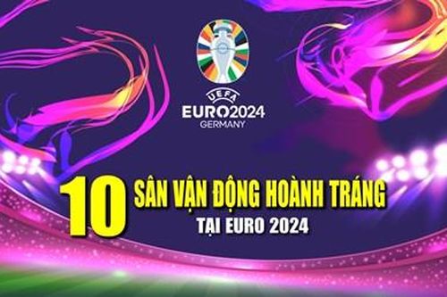 10 sân vận động hoành tráng tại Euro 2024