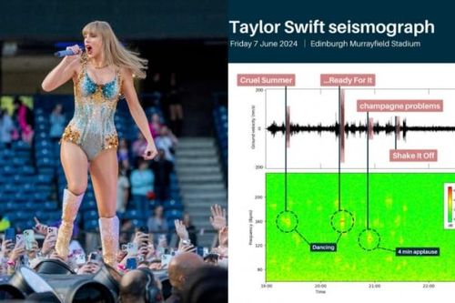 Buổi biểu diễn của Taylor Swift gây ra địa chấn theo đúng nghĩa đen