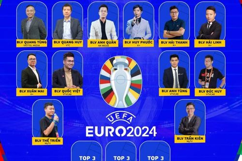 TV360 phát sóng miễn phí Vòng chung kết EURO 2024