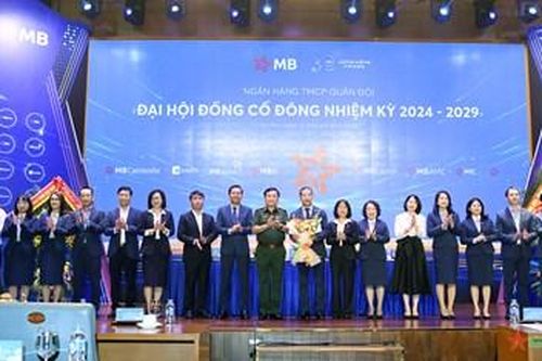MB kiện toàn Hội đồng quản trị và Ban kiểm soát mới