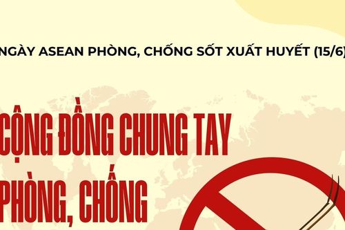 Cộng đồng chung tay phòng, chống sốt xuất huyết