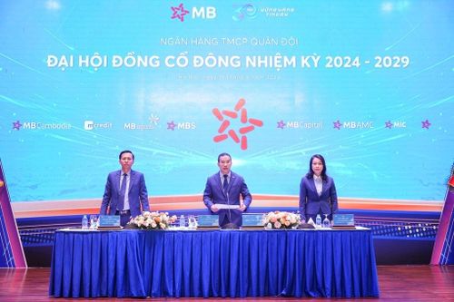 7 thành viên mới tham gia HĐQT MB