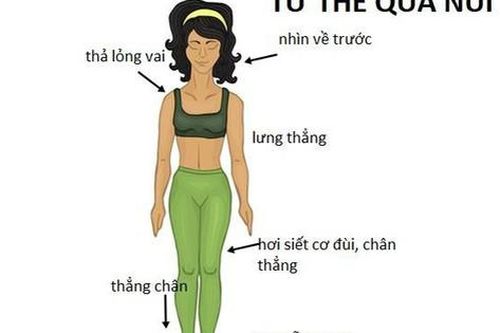 Bài tập phù hợp cho người ung thư thận