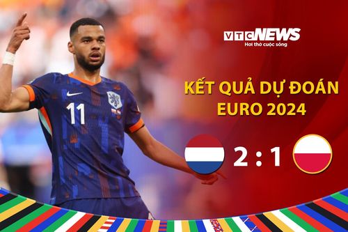 Kết quả Dự đoán EURO 2024 nhận quà VTC News: Hà Lan vs Ba Lan