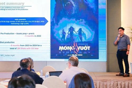 Mở cửa hợp tác quốc tế ngành kỹ xảo