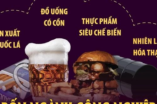 WHO: Bốn ngành công nghiệp khiến 2,7 triệu người tử vong mỗi năm ở châu Âu