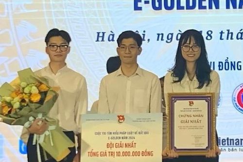 Chung kết 'Cuộc thi tìm hiểu pháp luật về đất đai E – Golden năm 2024'